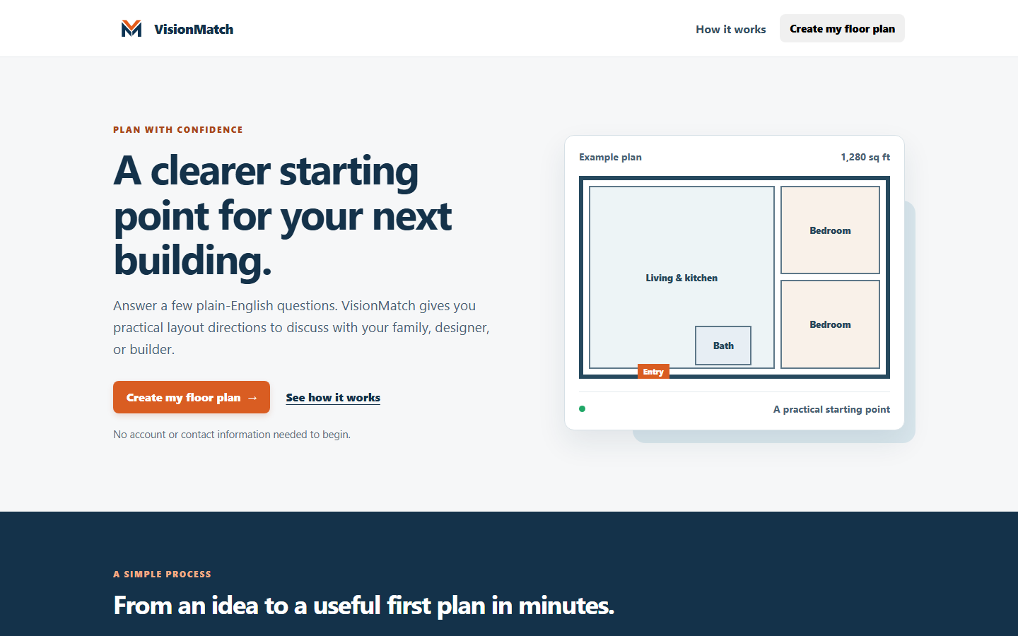 VisionMatch public landing screen with a clear building-planning headline, a create-my-floor-plan button, and an example room-layout card.